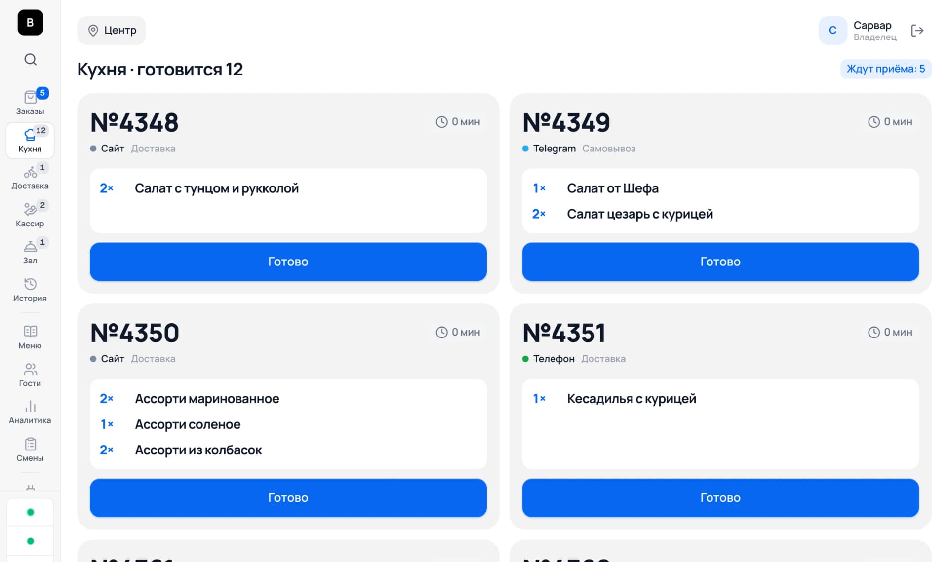 Экран кухни: номера заказов и блюда к приготовлению